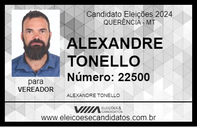 Candidato ALEXANDRE TONELLO 2024 - QUERÊNCIA - Eleições