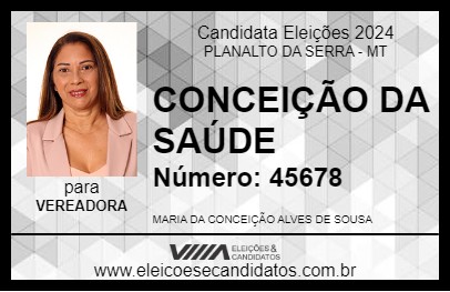 Candidato CONCEIÇÃO DA SAÚDE 2024 - PLANALTO DA SERRA - Eleições