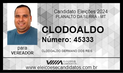 Candidato CLODOALDO 2024 - PLANALTO DA SERRA - Eleições