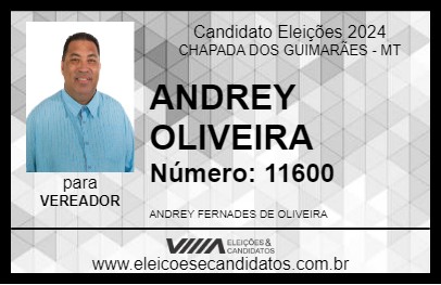 Candidato ANDREY OLIVEIRA 2024 - CHAPADA DOS GUIMARÃES - Eleições