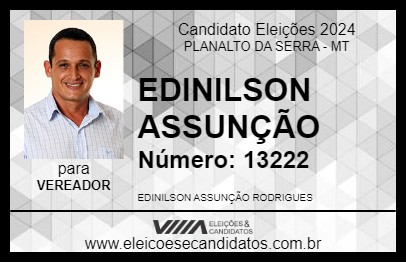 Candidato EDINILSON ASSUNÇÃO 2024 - PLANALTO DA SERRA - Eleições