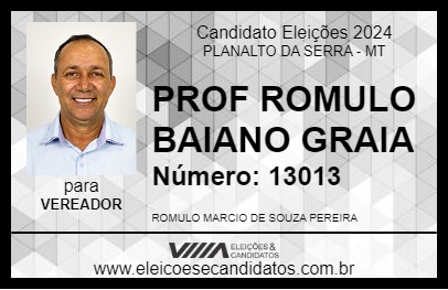 Candidato PROF ROMULO BAIANO GRAIA 2024 - PLANALTO DA SERRA - Eleições