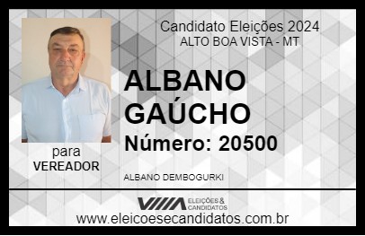 Candidato ALBANO GAÚCHO 2024 - ALTO BOA VISTA - Eleições