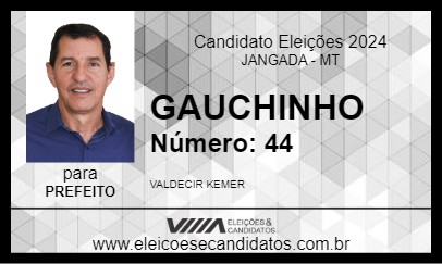 Candidato GAUCHINHO 2024 - JANGADA - Eleições