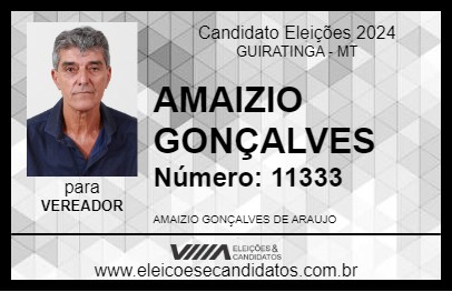 Candidato AMAIZIO GONÇALVES 2024 - GUIRATINGA - Eleições