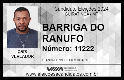 Candidato BARRIGA DO RANUFO 2024 - GUIRATINGA - Eleições