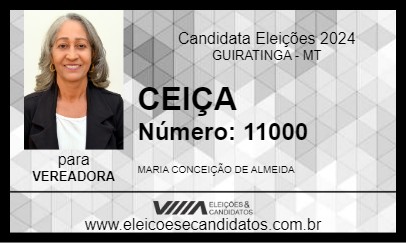 Candidato CEIÇA 2024 - GUIRATINGA - Eleições