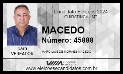 Candidato MACEDO 2024 - GUIRATINGA - Eleições