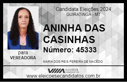 Candidato ANINHA DAS CASINHAS 2024 - GUIRATINGA - Eleições