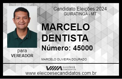 Candidato MARCELO DENTISTA 2024 - GUIRATINGA - Eleições