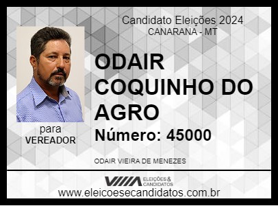 Candidato ODAIR COQUINHO DO AGRO 2024 - CANARANA - Eleições