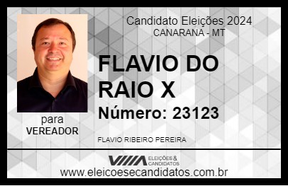 Candidato FLAVIO DO RAIO X 2024 - CANARANA - Eleições