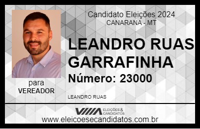 Candidato LEANDRO RUAS GARRAFINHA 2024 - CANARANA - Eleições