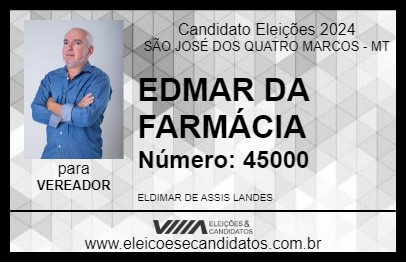 Candidato EDMAR DA FARMÁCIA 2024 - SÃO JOSÉ DOS QUATRO MARCOS - Eleições