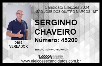 Candidato SERGINHO CHAVEIRO 2024 - SÃO JOSÉ DOS QUATRO MARCOS - Eleições