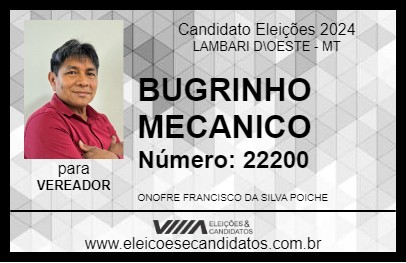 Candidato BUGRINHO MECANICO 2024 - LAMBARI D\OESTE - Eleições