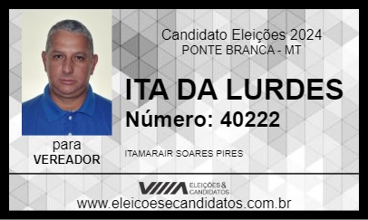 Candidato ITA DA LURDES 2024 - PONTE BRANCA - Eleições