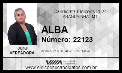 Candidato ALBA 2024 - ARAGUAINHA - Eleições