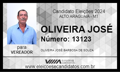 Candidato OLIVEIRA JOSÉ 2024 - ALTO ARAGUAIA - Eleições