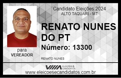 Candidato RENATO NUNES DO PT 2024 - ALTO TAQUARI - Eleições