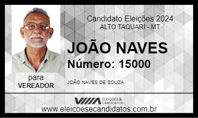 Candidato JOÃO NAVES 2024 - ALTO TAQUARI - Eleições