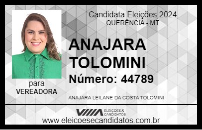 Candidato ANAJARA TOLOMINI 2024 - QUERÊNCIA - Eleições