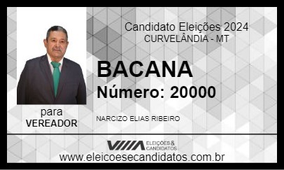 Candidato BACANA 2024 - CURVELÂNDIA - Eleições