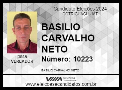 Candidato BASILIO CARVALHO NETO 2024 - COTRIGUAÇU - Eleições