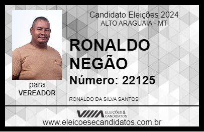 Candidato RONALDO NEGÃO 2024 - ALTO ARAGUAIA - Eleições