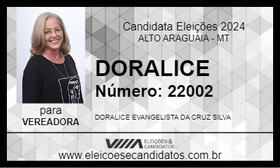 Candidato DORALICE 2024 - ALTO ARAGUAIA - Eleições