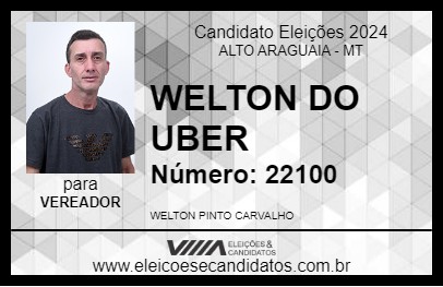 Candidato WELTON DO UBER 2024 - ALTO ARAGUAIA - Eleições