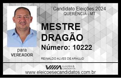 Candidato MESTRE DRAGÃO 2024 - QUERÊNCIA - Eleições