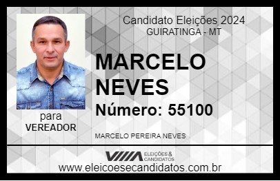 Candidato MARCELO NEVES 2024 - GUIRATINGA - Eleições