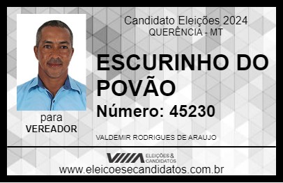 Candidato ESCURINHO DO POVÃO 2024 - QUERÊNCIA - Eleições