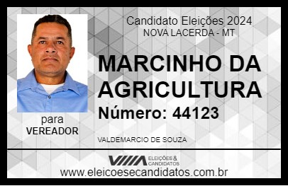 Candidato MARCINHO DA AGRICULTURA 2024 - NOVA LACERDA - Eleições