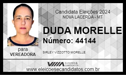 Candidato SIRLEY VIZZOTTO 2024 - NOVA LACERDA - Eleições