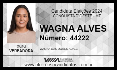 Candidato WAGNA ALVES 2024 - CONQUISTA D\OESTE - Eleições