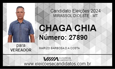 Candidato CHEGA CHIA 2024 - MIRASSOL D\OESTE - Eleições