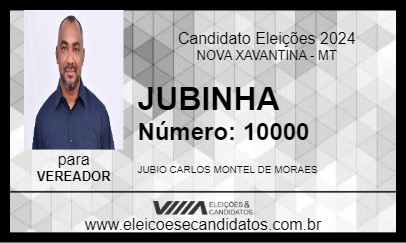 Candidato JUBINHA 2024 - NOVA XAVANTINA - Eleições