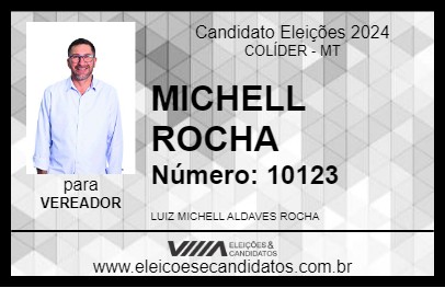 Candidato MICHELL ROCHA 2024 - COLÍDER - Eleições