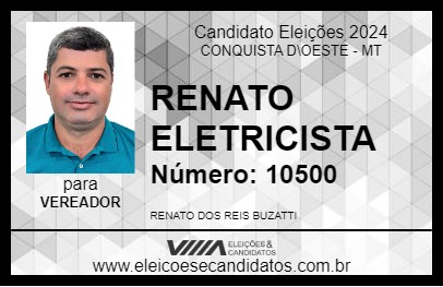 Candidato RENATO ELETRICISTA 2024 - CONQUISTA D\OESTE - Eleições