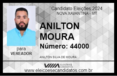 Candidato ANILTON MOURA 2024 - NOVA XAVANTINA - Eleições