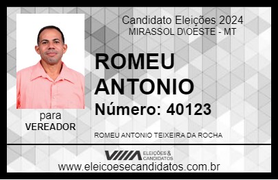 Candidato ROMEU ANTONIO 2024 - MIRASSOL D\OESTE - Eleições