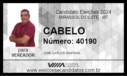 Candidato CABELO 2024 - MIRASSOL D\OESTE - Eleições