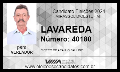 Candidato LAVAREDA 2024 - MIRASSOL D\OESTE - Eleições