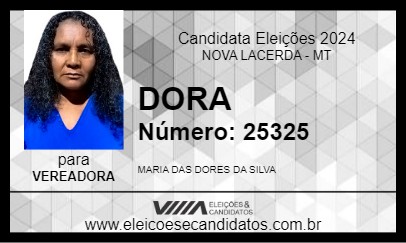 Candidato DORA 2024 - NOVA LACERDA - Eleições