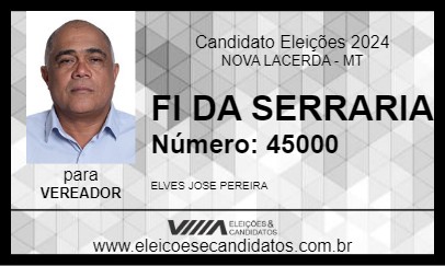 Candidato FI DA SERRARIA 2024 - NOVA LACERDA - Eleições