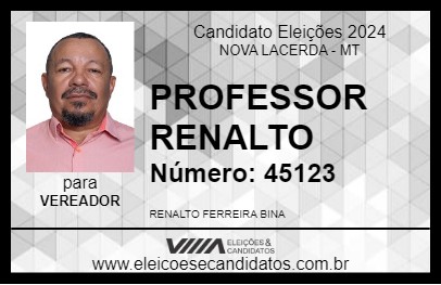 Candidato PROFESSOR RENALTO 2024 - NOVA LACERDA - Eleições