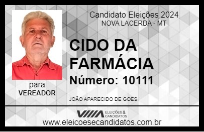 Candidato CIDO DA FARMÁCIA 2024 - NOVA LACERDA - Eleições