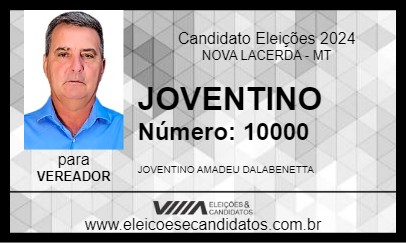 Candidato JOVENTINO 2024 - NOVA LACERDA - Eleições